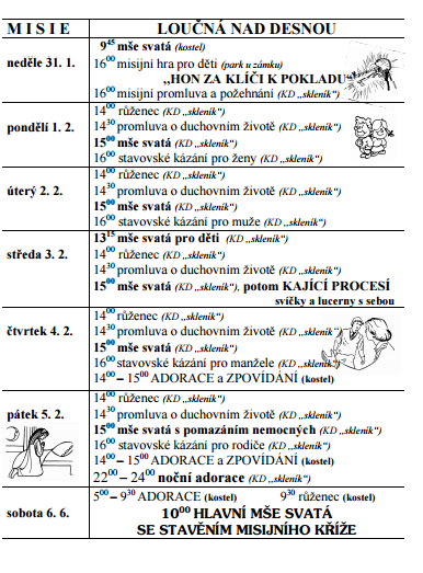 Program Loučná