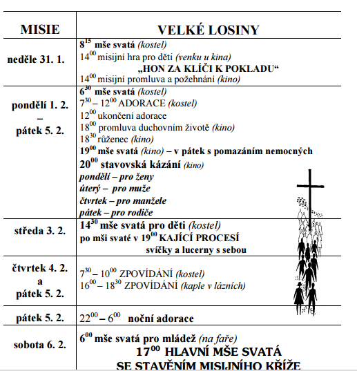 Program Velké Losiny